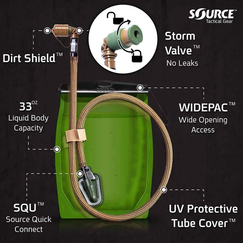 Source™ Razor | Low Profile MOLLE Hydration Pouch | 3L (Coyote)