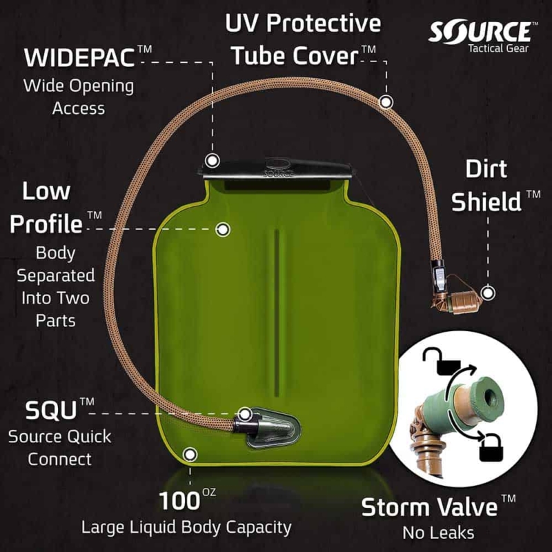 Source™ WLPS | 3L Low-Profile Hydration Bladder| 3L (Foliage Green)